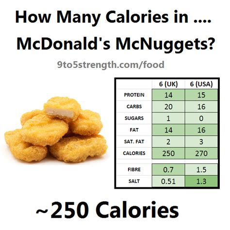 calories mcnuggets